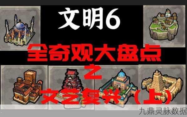 文明6文艺复兴着力点选择全攻略,策略助你领跑全局