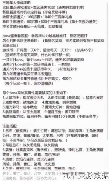咸鱼翻身不再是梦!咸鱼之王挑战全攻略,揭秘141-10关卡轻松突破秘籍