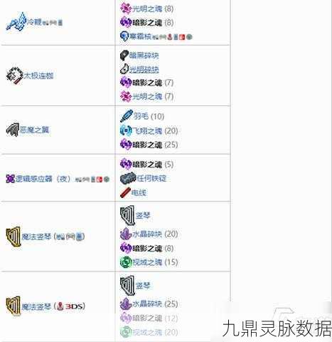 泰拉瑞亚暗影之魂获取全攻略
