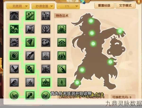 梦幻西游69级无底洞与MW乾元丹加点攻略,解锁高伤害秘籍