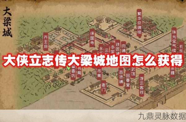大梁城探秘,大侠立志传手机版地图全攻略解锁