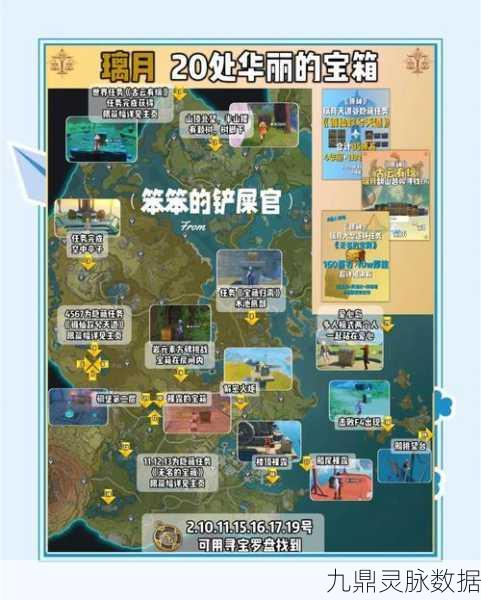 原神探险宝典大揭秘，圣遗物藏身之地的终极指南