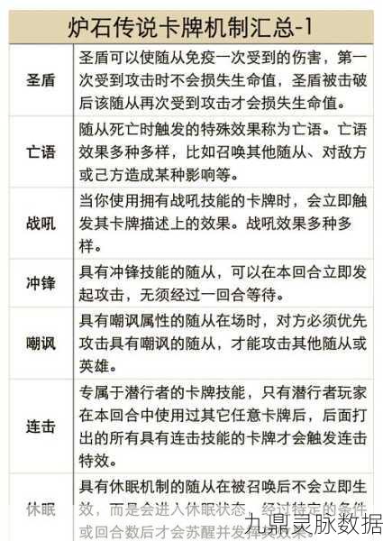 炉石传说砰砰计划深度剖析,新版机械中速战卡组全攻略