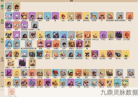 坎公骑冠剑土盾获取全攻略