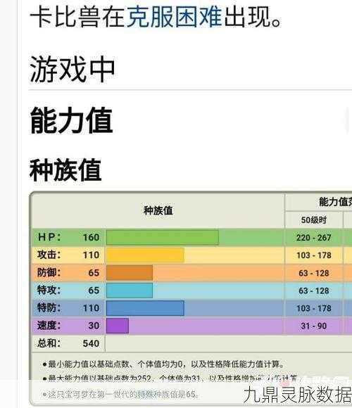 宝可梦大探险，卡比兽技能选择与搭配深度攻略