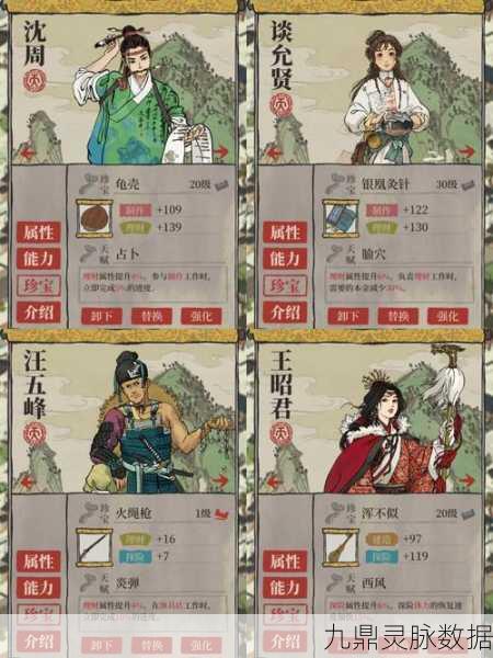 江南百景图谈允贤,医术与理财并重的天级角色