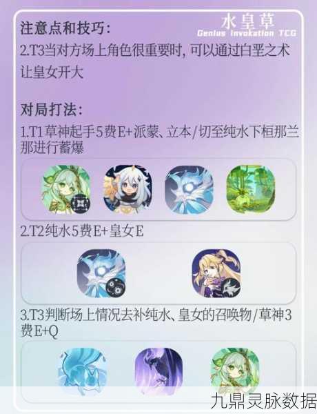 原神七圣召唤深度解析,绫华反应流卡组配队全攻略