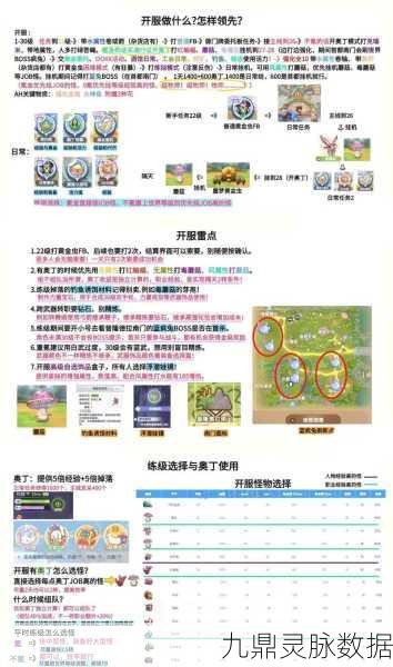 仙境传说复兴，五大职业如何选择，打造你的专属冒险之旅
