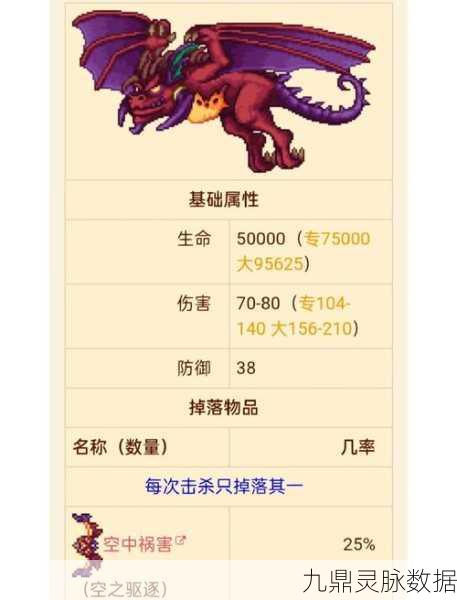 泰拉瑞亚飞行坐骑全揭秘，带你翱翔天际