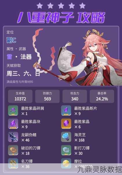 八重神子技能全解析，雷系后台输出的奥秘