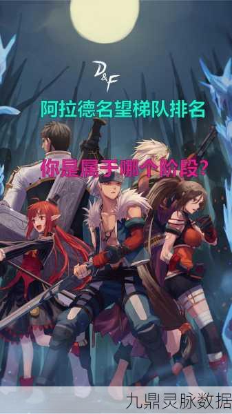 DNF五药详解，助力勇士征战阿拉德