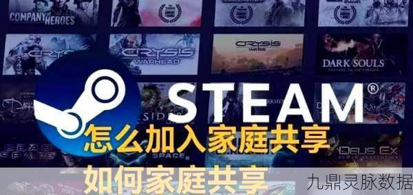 Steam大屏新体验，电视畅玩设置全攻略