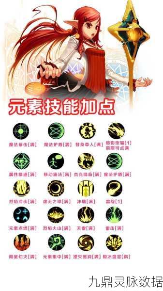 地下城与勇士，起源元素师技能加点全攻略