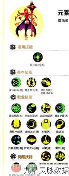 地下城与勇士,起源元素师技能加点全攻略