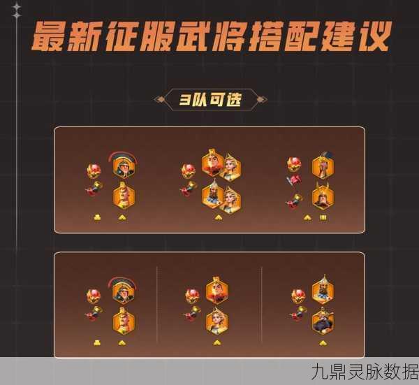 万国觉醒，解锁武将搭配图谱，开启你的战场策略革命