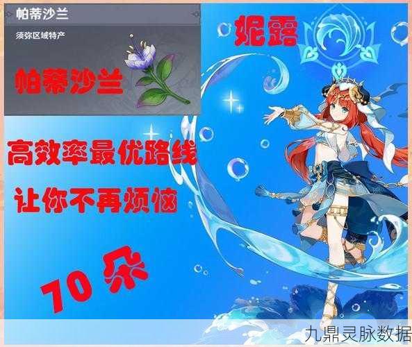 原神妮露突破材料全攻略,高效搜集,助力角色飞速成长