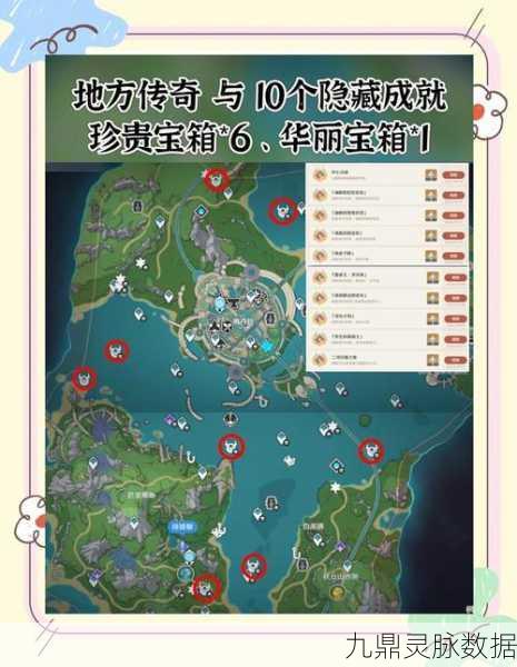 原神腐肉朽处花争妍成就解锁全攻略