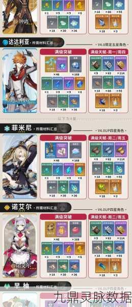 幻塔武器升级材料全攻略,高效速刷技巧揭秘