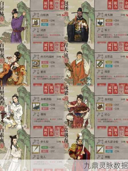 江南百景图梁山伯珍宝搭配全攻略