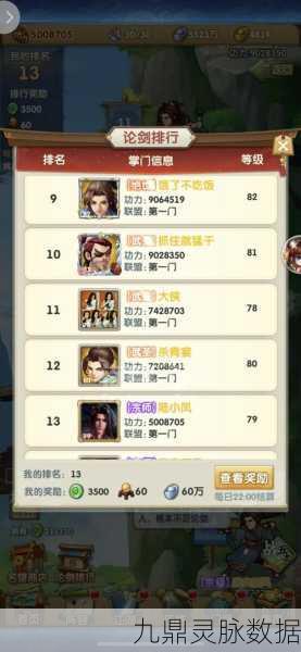 大掌门2，破解极限小凤不败神话