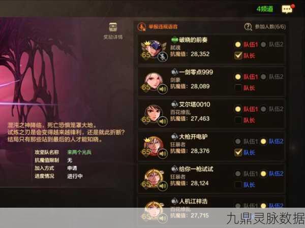 DNF练小号刷南部溪谷,职业选择与攻略详解