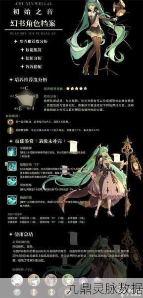 幻书启世录辅助角色深度解析与推荐