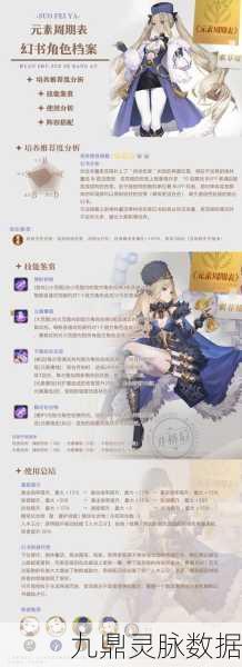 幻书启世录辅助角色深度解析与推荐