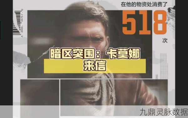 揭秘暗区突围卡莫纳背后的真实灵感