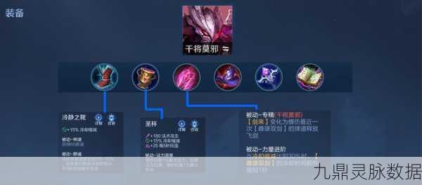 王者荣耀专精装获取全攻略