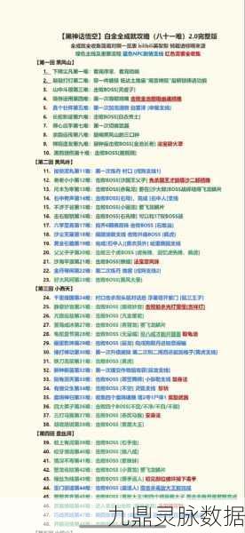 黑神话悟空解锁不济于谷十五难成就全攻略