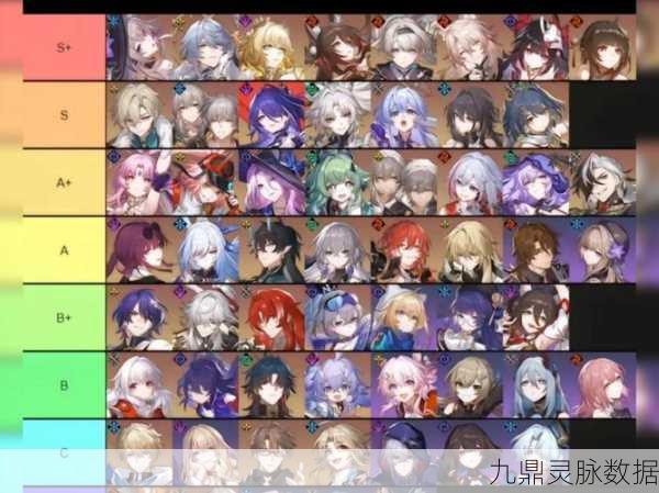 星穹铁道角色等级能否重置？玩家必看解答