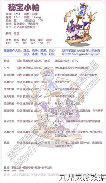 洛克王国帕拉斯之谜，全面攻略详解宝典