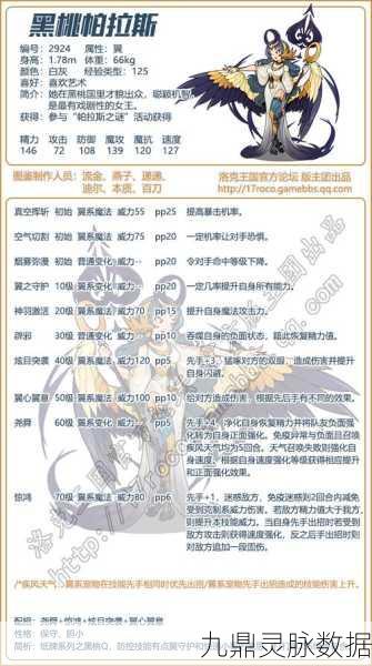 洛克王国帕拉斯之谜,全面攻略详解宝典