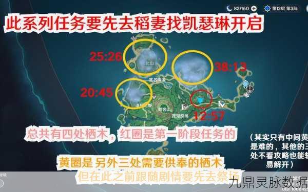 原神鹤观岛探险，任务开启与攻略全揭秘