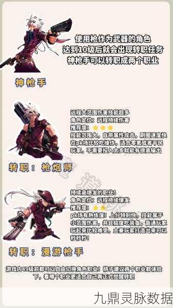 DNF枪剑士转职热门解析，新手玩家的首选之路