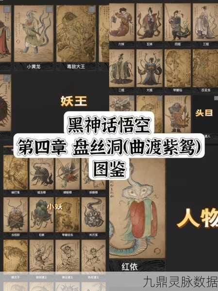 黑神话，悟空——传奇再续，手游网游大猜想深度剖析！