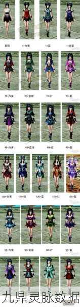 倩女幽魂129异人防御攻略,轻松堆到1000+