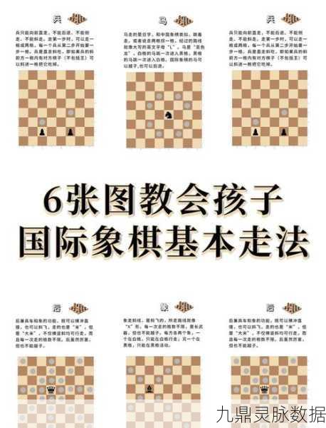 国际象棋术语大揭秘，手游玩家必备指南
