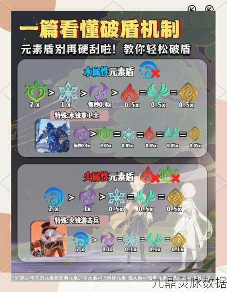 宝可梦剑盾,解锁快速升级的秘籍与实战技巧