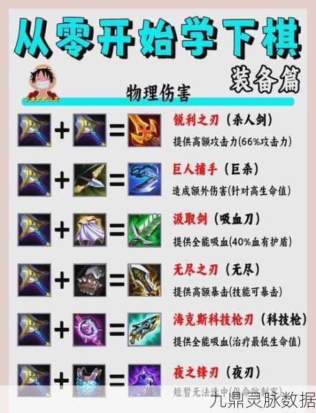 金铲铲之战兹若特传送门，装备合成、攻略与实战技巧大揭秘