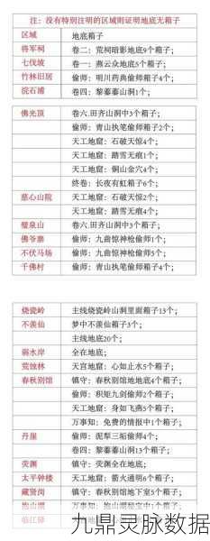 燕云十六声深度揭秘,朱八碗好感度攻略与结交秘籍大公开