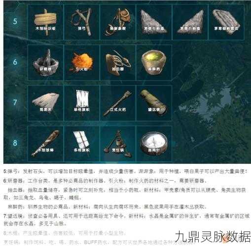 方舟生存进化手游,石油精炼与获取全攻略