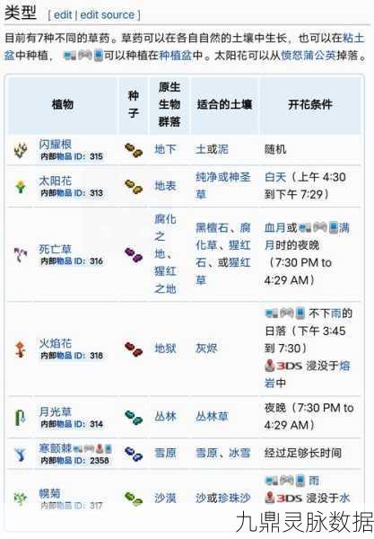 泰拉瑞亚纯净溶液,解锁冒险新境界的神奇药剂!