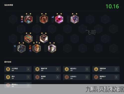 云顶之弈,揭秘船长技能特效与上分实用技巧