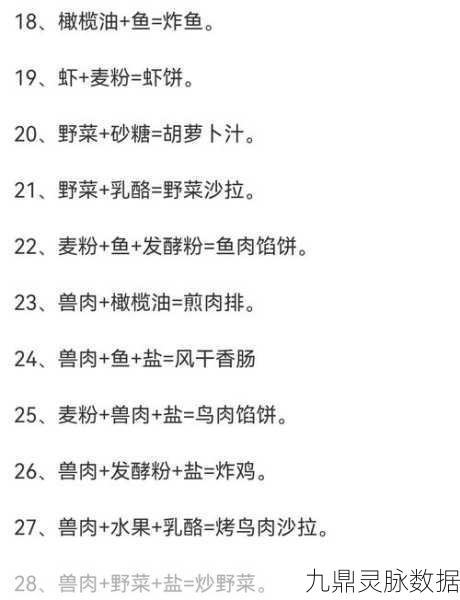 DNF吃货,揭秘游戏中的独特称谓