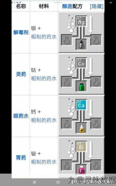 揭秘我的世界手机生存模式中的铁笼子之谜