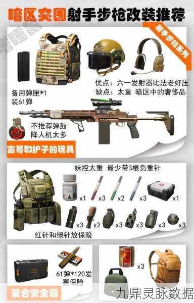 暗区突围独狼装备搭配秘籍，解锁高效战斗配置