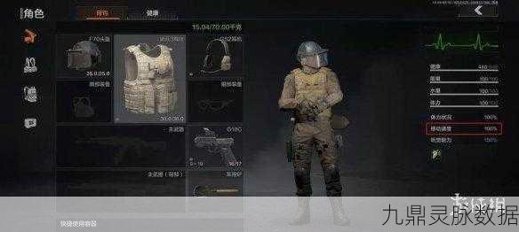 暗区突围独狼装备搭配秘籍,解锁高效战斗配置