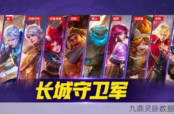 王者荣耀王者模拟战，长城阵容搭配深度解析