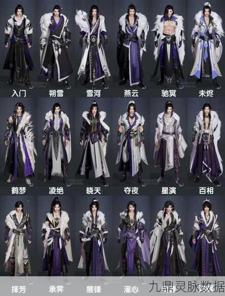 剑网三兵甲图谱使用全攻略，萌新集齐校服不是梦